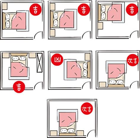 臥室有兩個門|一個房間兩個門 風水禁忌不可忽視 